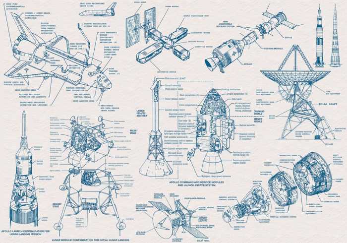 Standard Non-woven Spacecraft Architecture