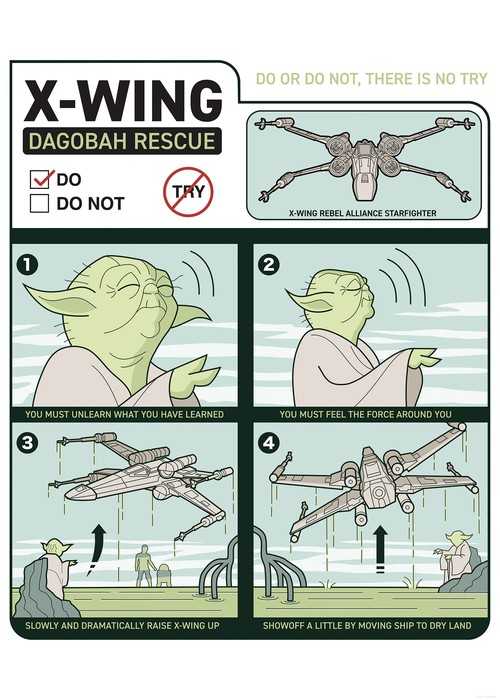 Poster Star Wars X-Wing Instructions