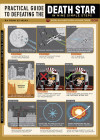 Star Wars Death Star Defeating Guide