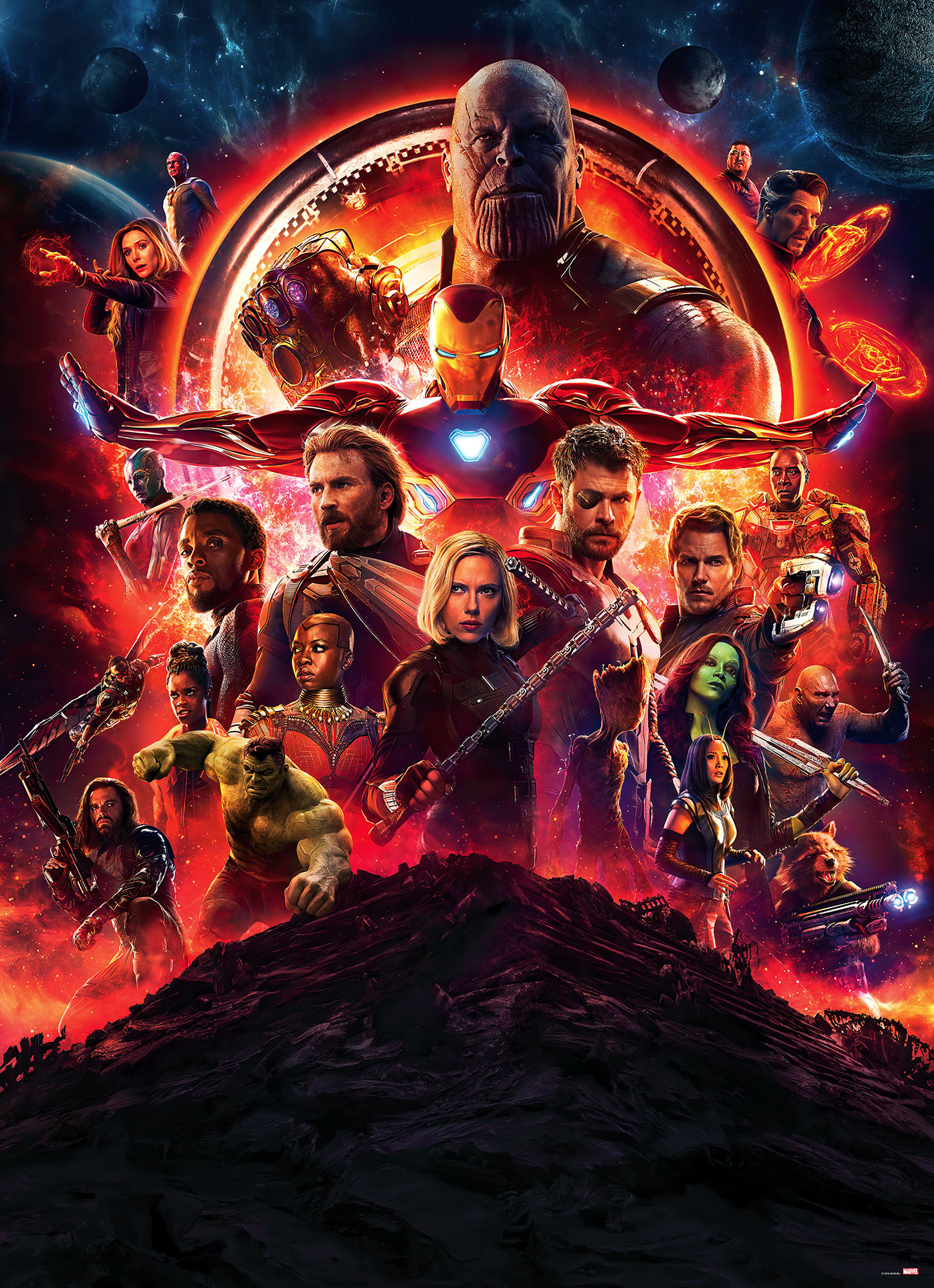Avengers Infinity War Movie Poster