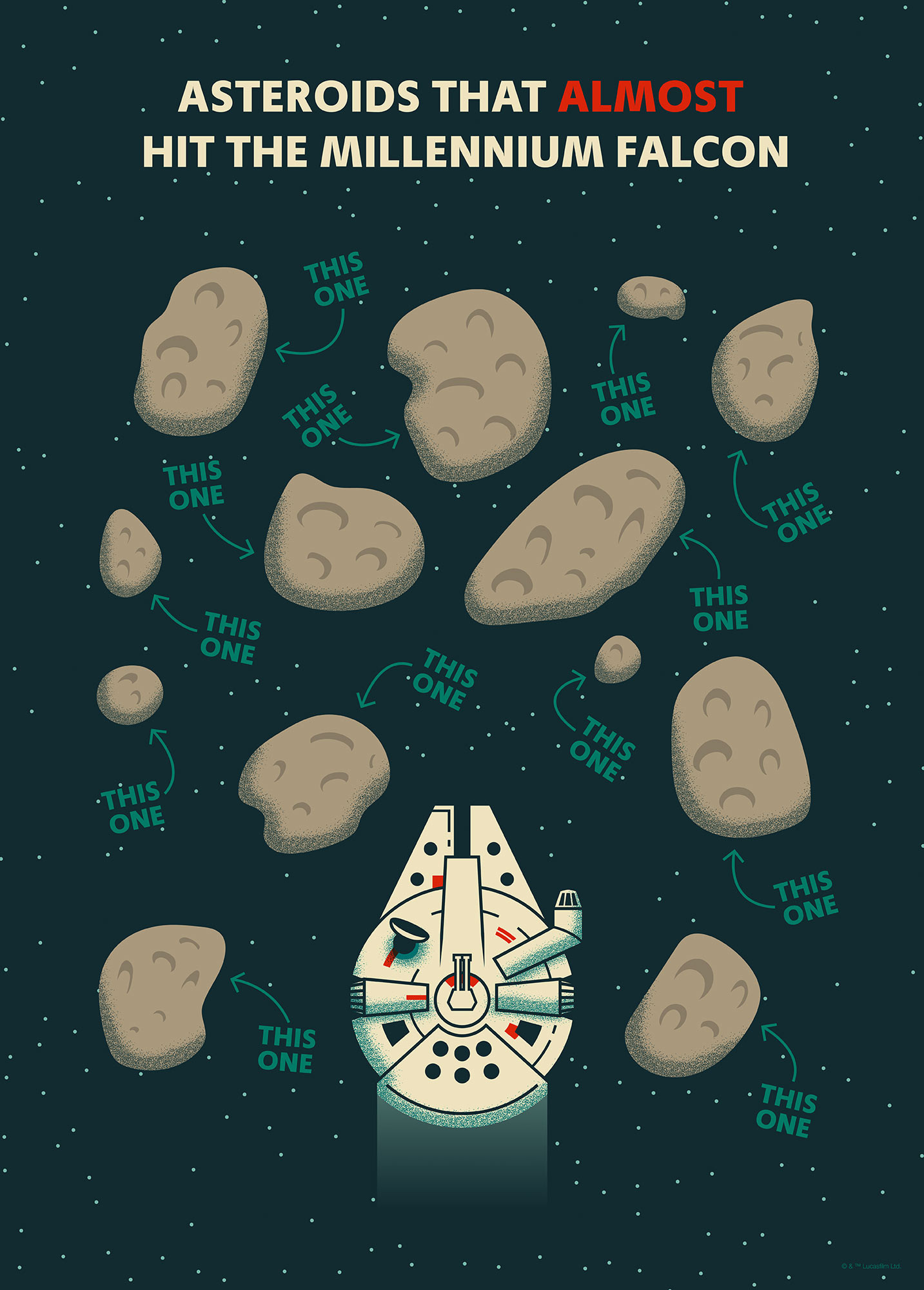 Star Wars - Close Call