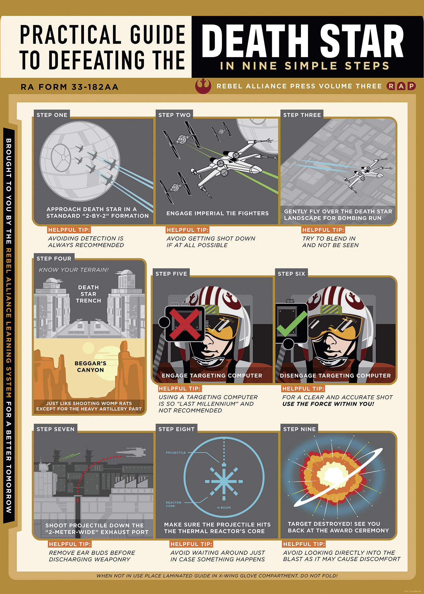 Star Wars Death Star Defeating Guide